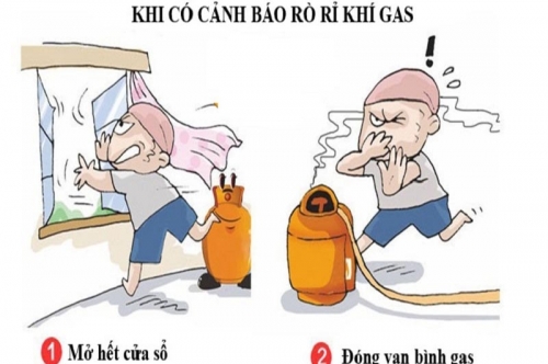 Cách xử lý bình gas bị xì hiệu quả