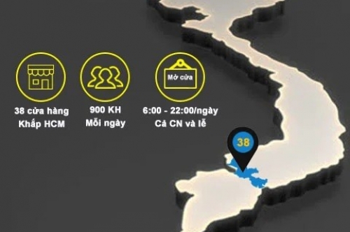 Hệ thống 38 cửa hàng khắp TP Hồ Chí Minh cùng đội ngũ nhân viên chuyên nghiệp.