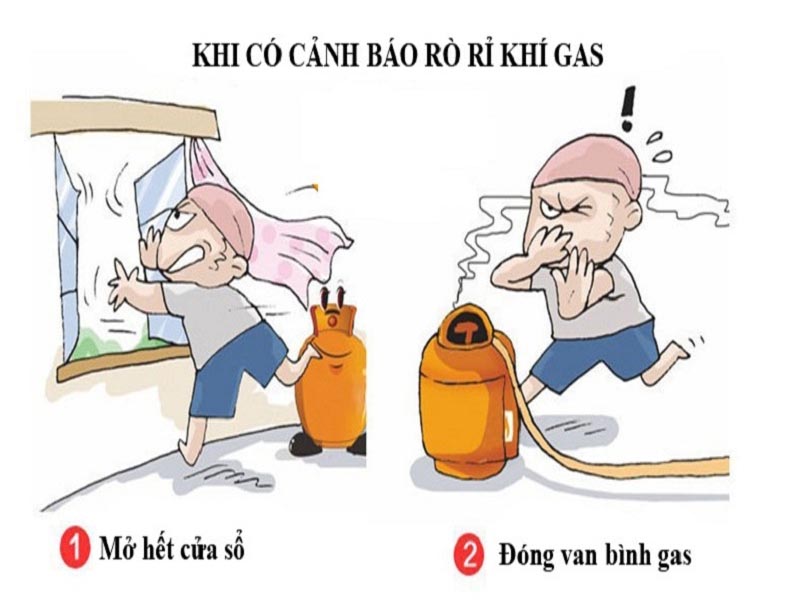 Cách xử lý bình gas bị xì hiệu quả