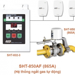 Hệ Thống Ngắt Gas Tự Động
